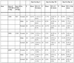 Figure imgf000090_0001