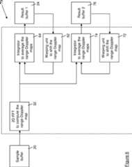 Figure GB2552186A_D0006