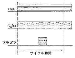Figure 0005663305