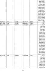 Figure imgf000409_0001