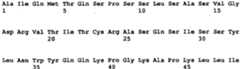 Figure imgb0265