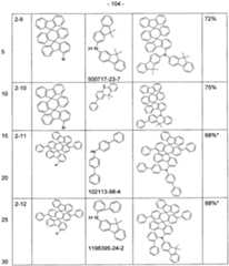 Figure imgf000105_0001