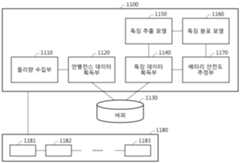 Figure R1020150153400