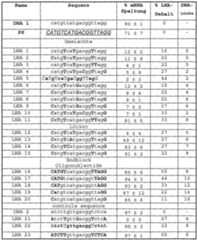 Figure imgf000036_0001