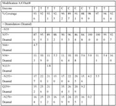 Figure imgf000216_0001