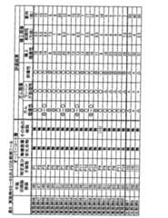 Figure JPOXMLDOC01-appb-T000026
