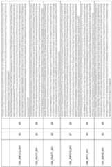 Figure imgf000234_0001