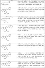 Figure imgf000153_0001