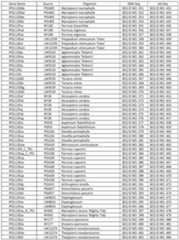 Figure imgf000197_0001