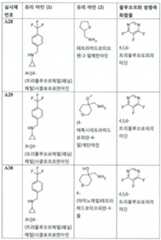 Figure 112017021375572-pct00016