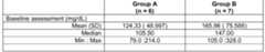 Figure imgf000034_0002