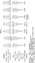 Figure imgf000020_0001