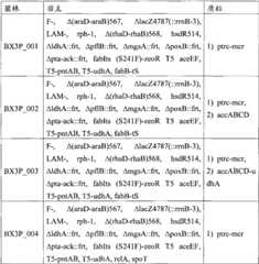 Figure BPA00001563191501561