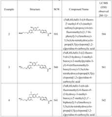 Figure PCTCN2014087857-appb-000112