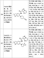 Figure BDA0001702803240004581