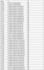 Figure imgf000170_0001