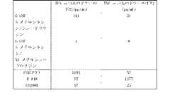 Figure 2022122923000626