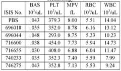Figure imgf000194_0002