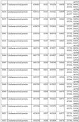 Figure imgf000593_0001