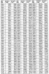 Figure 2025094072000014