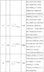 Figure A20058002669603091