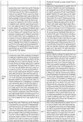 Figure imgf000190_0001