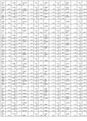 Figure imgf000228_0001