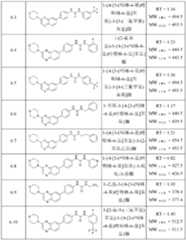 Figure BDA0000158631660000951