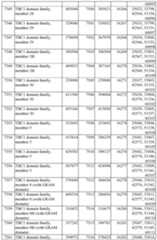 Figure imgf000551_0001