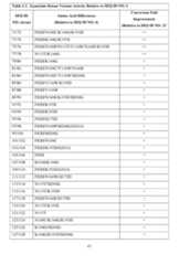 Figure imgf000068_0001