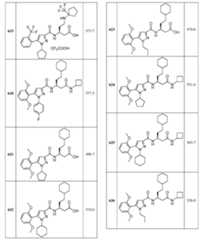 Figure imgf000073_0001