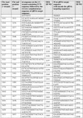 Figure imgf000082_0001