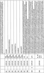 Figure BPA0000256061330001821