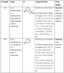Figure imgf000151_0002
