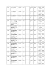 Figure 2022122923000140