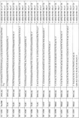 Figure imgf000043_0001