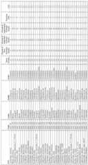 Figure imgf000243_0001