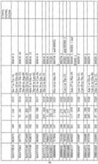 Figure imgf000038_0001