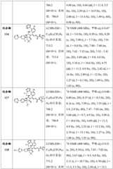 Figure BDA0002446516750002001