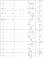 Figure 112008007380088-pat00094