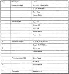 Figure imgf000227_0001