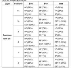 Figure imgf000361_0002