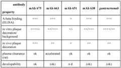 Figure imgf000058_0001