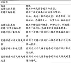 Figure A20078003913900332