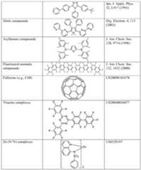 Figure imgf000059_0001