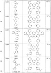 Figure imgf000147_0001