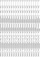 Figure BDA00002925186900791