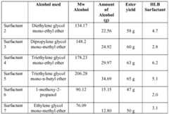 Figure imgf000036_0001