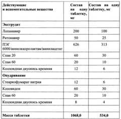 Figure 00000001