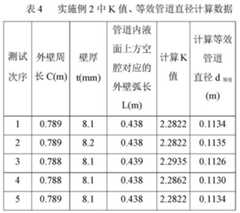 Figure 344020DEST_PATH_IMAGE026